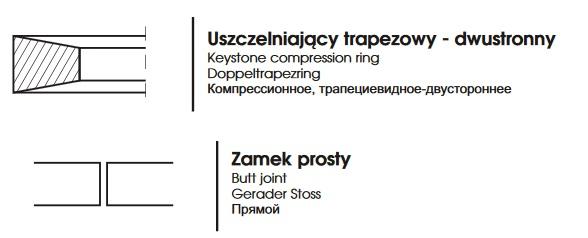 Pierścień Chromowany Tłoka C-385 110,00x3,0x4,6 P2633 Prima 80003901