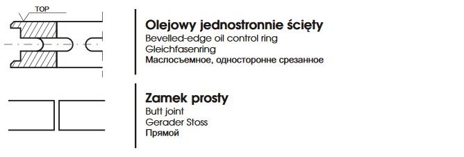 Pierścień Olejowy Sprężarki Mf 65x4 | 9110022614