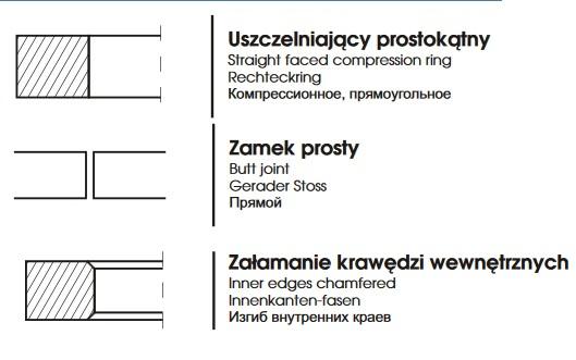 Pierścień Uszczelniający Chromowany Mf4 98,476x2,38x3,87