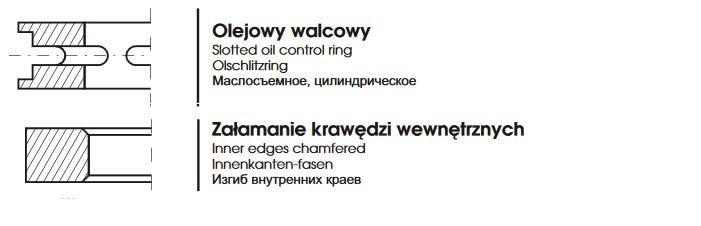 Pierścień Olejowy Mf4 98,476x6,35x3,6 | 98633604