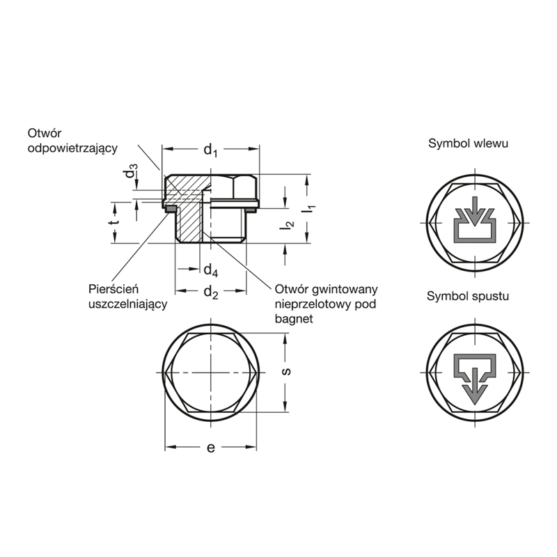 Korek Hydrauliczny Gwintowany Metryczny Zaślepiający Na Klucz M20x1,5