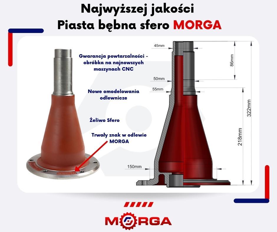 Piasta Bębna Sfero Zastosowanie Kosiarka Rotacyjna Polska Morga - zdjęcie 4