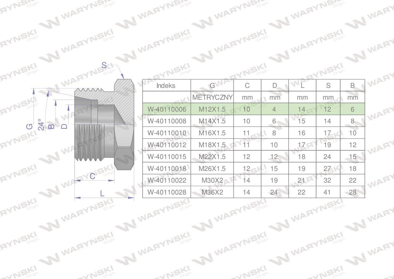 Korek hydrauliczny metryczny na klucz m12x1.5 06l waryński 10szt