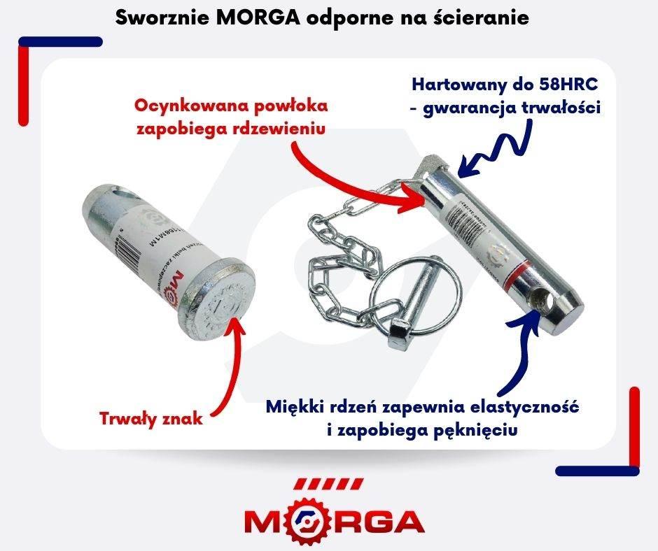 Sworzeń Mocowania Wieszaka P Ursus C-330 Hartowany Morga - zdjęcie 2