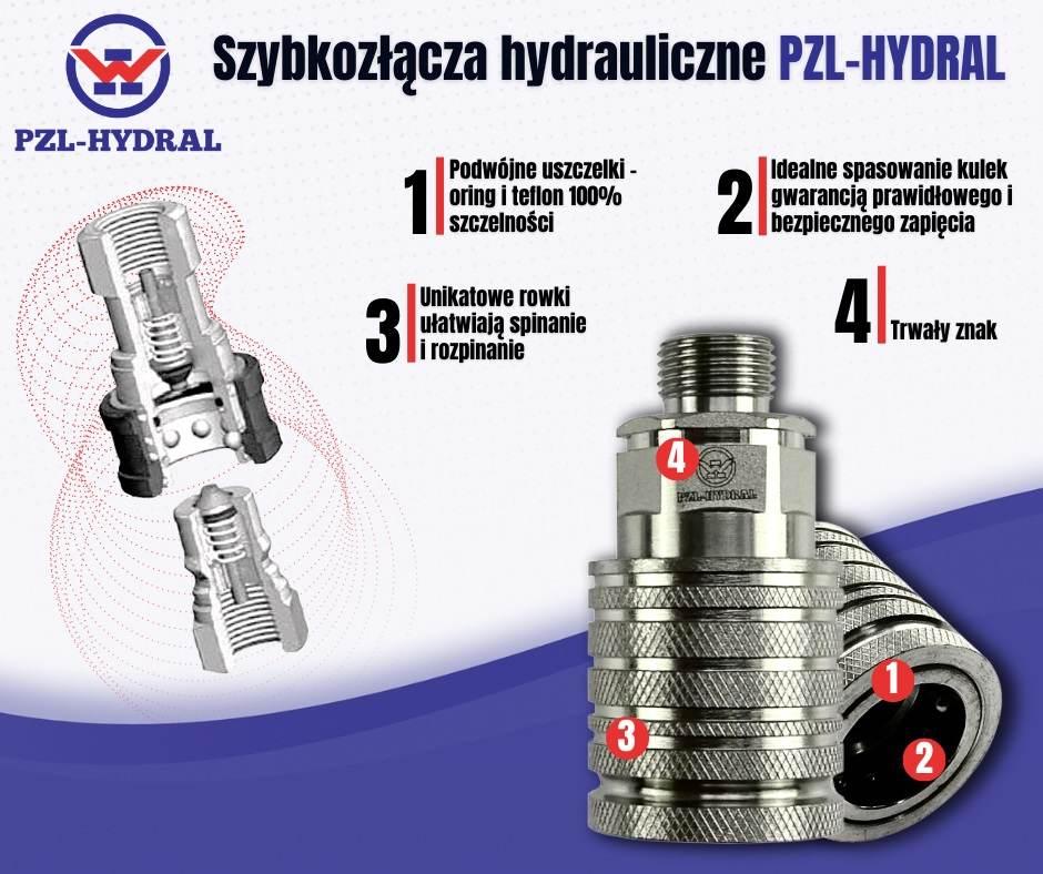 Szybkozłącze Hydrauliczne Gniazdo M18x1.5 Gwint Zewnętrzny Euro Push-Pull - zdjęcie 2