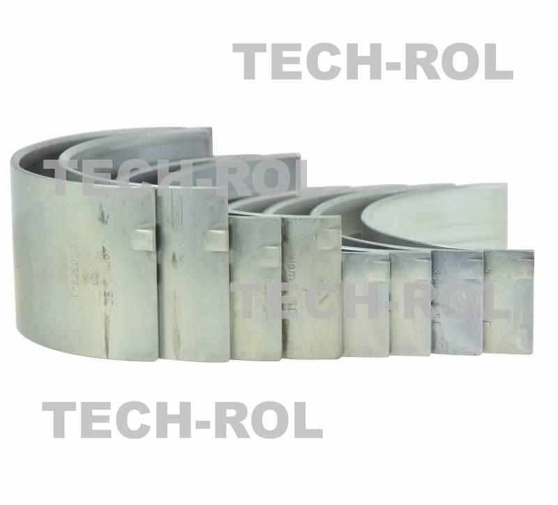 Komplet panewek głównych N000 nominał bimetaliczne MF-3 3134002K