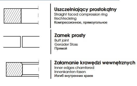 Pierścień Chromowy Mf Prima | 91233501/0 - zdjęcie 3