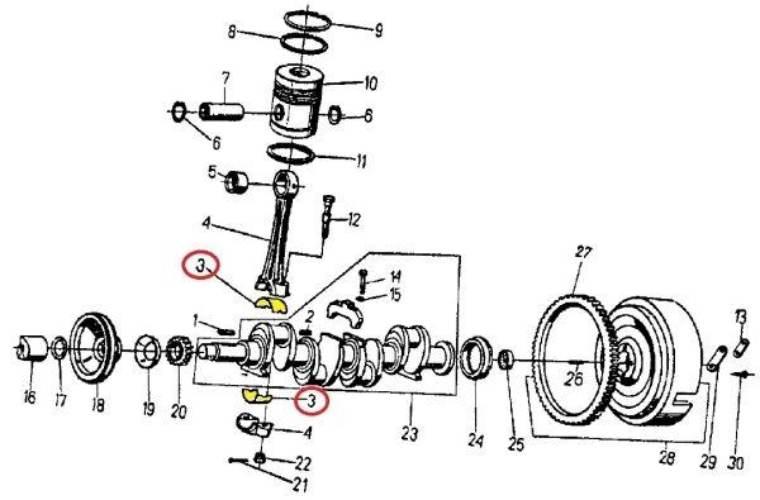 Kpl. panewek korbowodowych (nominalne) C-360 Bimet 9003014010 - zdjęcie 2