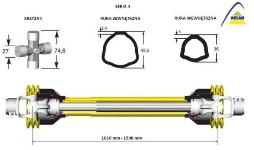 Wał przegubowo-teleskopowy 1010-1500mm 460Nm 50270 CE seria 4 AKSAN - zdjęcie 2