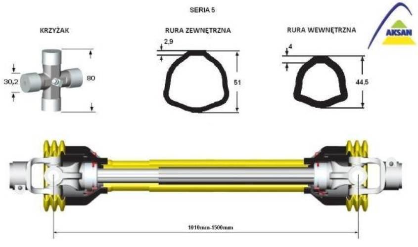 Wał przegubowo-teleskopowy 1010-1500mm 620Nm 60270 CE seria 5 AKSAN - zdjęcie 2