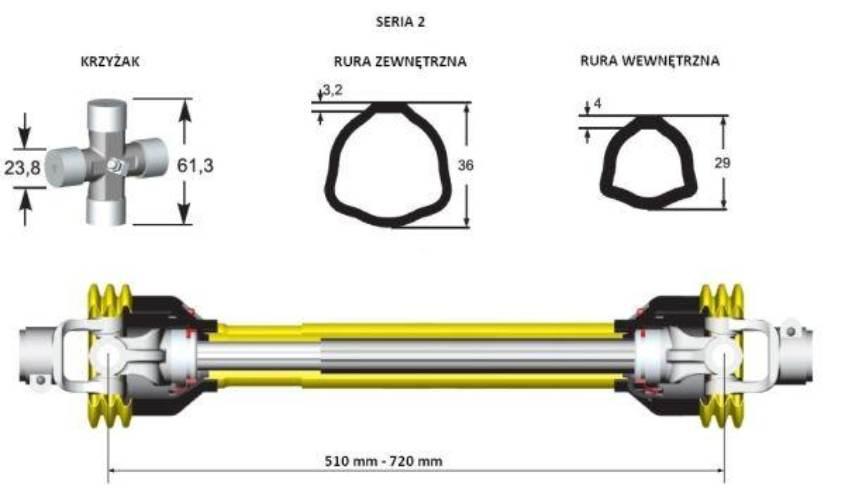Wał przegubowo-teleskopowy 510-720mm 250Nm 40210 CE seria 2 AKSAN P25-51 - zdjęcie 2
