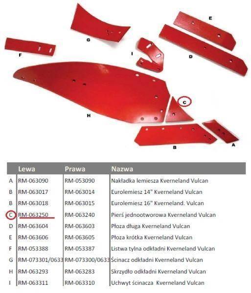 Pierś odkładni lewa jednootworowa Kverneland Vulcan pasuje śruba M12X35NOS - zdjęcie 2