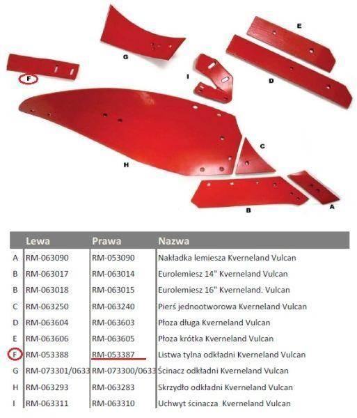 Listwa tylna odkładni prawa Kverneland Vulcan RM-053387 - zdjęcie 5