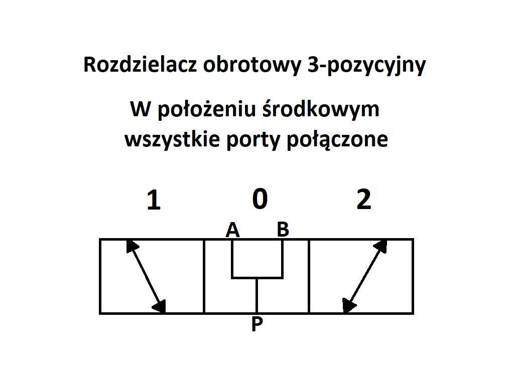 Rozdzielacz hydrauliczny obrotowy kierunkowy zawór trójdrożny 1/2'' 90L - zdjęcie 2