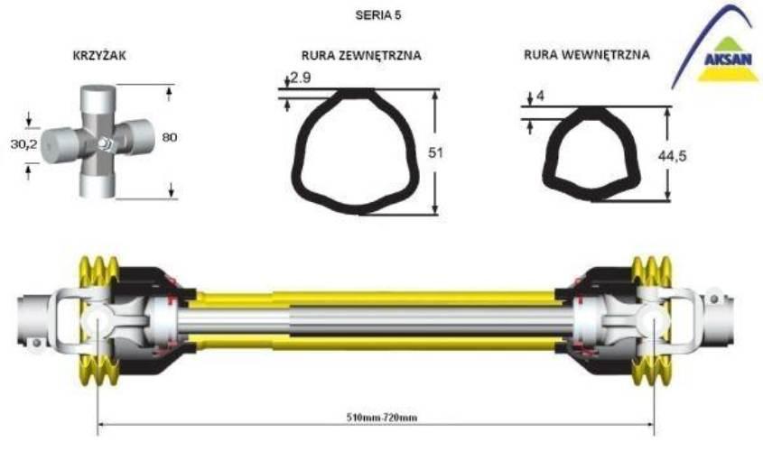 Wał przegubowo-teleskopowy 510-720mm 620Nm 60210 CE seria 5 AKSAN P62-51 - zdjęcie 2
