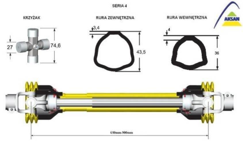 Wał przegubowo-teleskopowy 610-900mm 460Nm 50230 CE seria 4 AKSAN P46-61 - zdjęcie 2