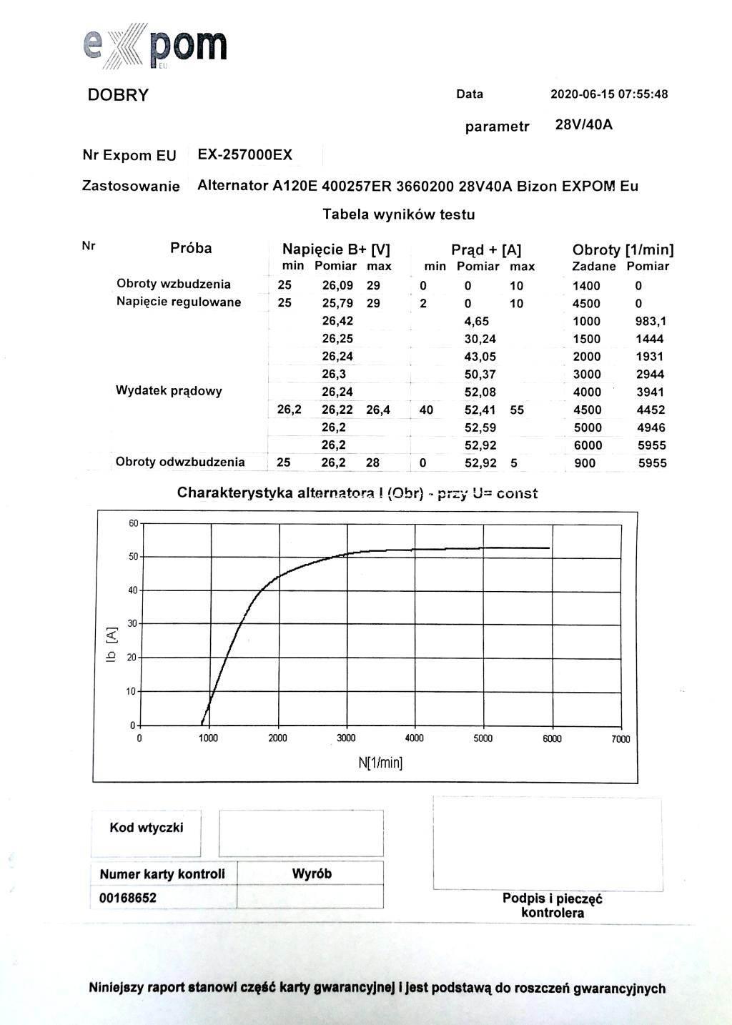 Alternator A120E 400257ER. 3660200 28V 40A Bizon EXPOM KWIDZYN eu - zdjęcie 3