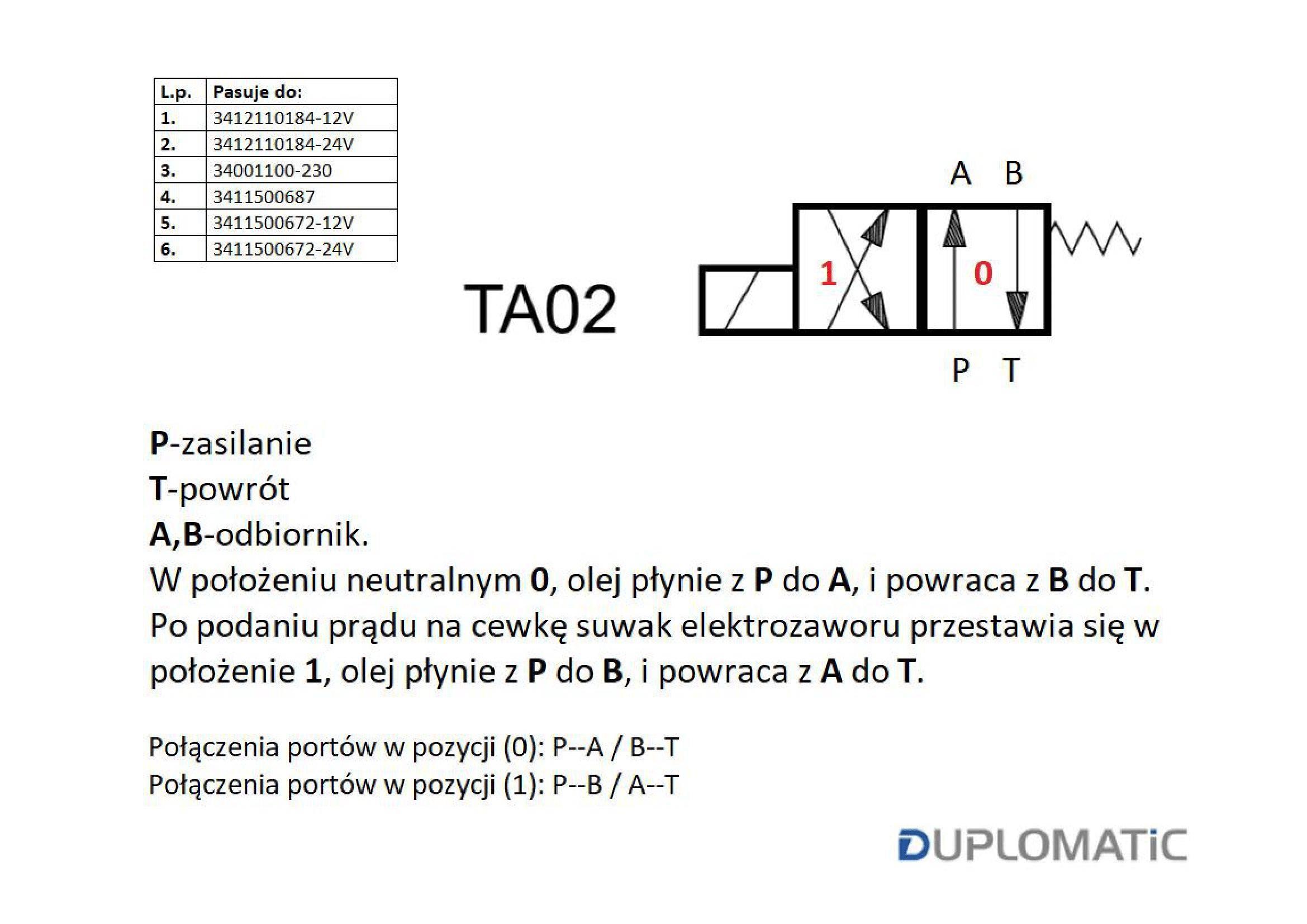 Rozdzielacz (elektrozawór) DS3-TA02/11N-A230K1 230V AC Heavy 350bar, 100l/m - zdjęcie 3