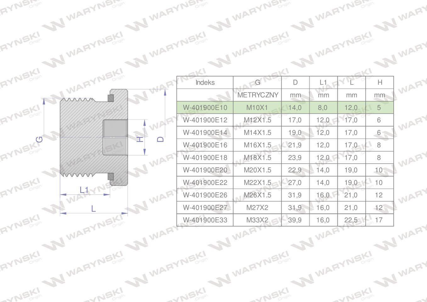 Korek hydrauliczny metryczny (na imbus) M10x1 ED Waryński 10szt
