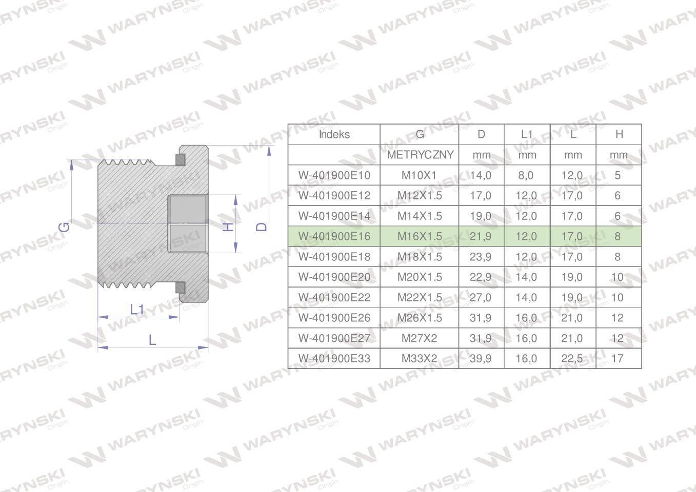 Korek hydrauliczny metryczny (na imbus) M16x1.5 ED Waryński 10szt