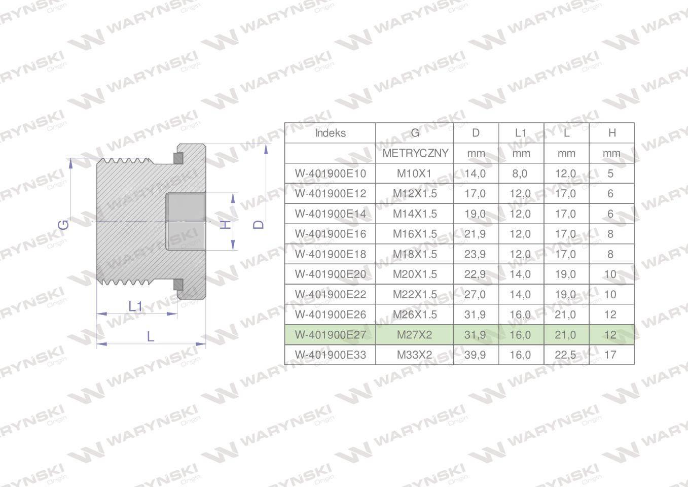 Korek hydrauliczny metryczny (na imbus) M27x2 ED Waryński 2szt W-401900E27