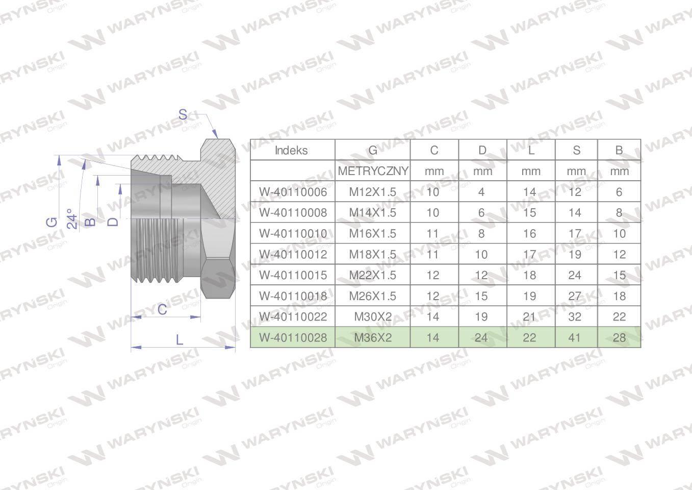 Korek hydrauliczny metryczny (na klucz) M36x2 28L Waryński 2szt W-40110028
