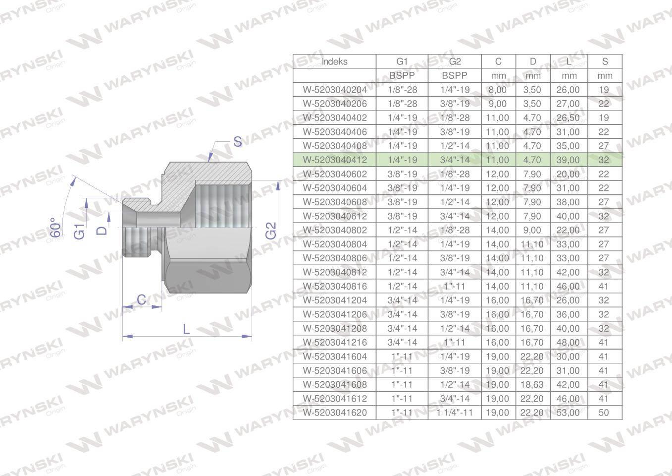 Tulejka różnicowa hydrauliczna calowa AB 1/4"GZ x 3/4"GW BSP Waryński 2szt