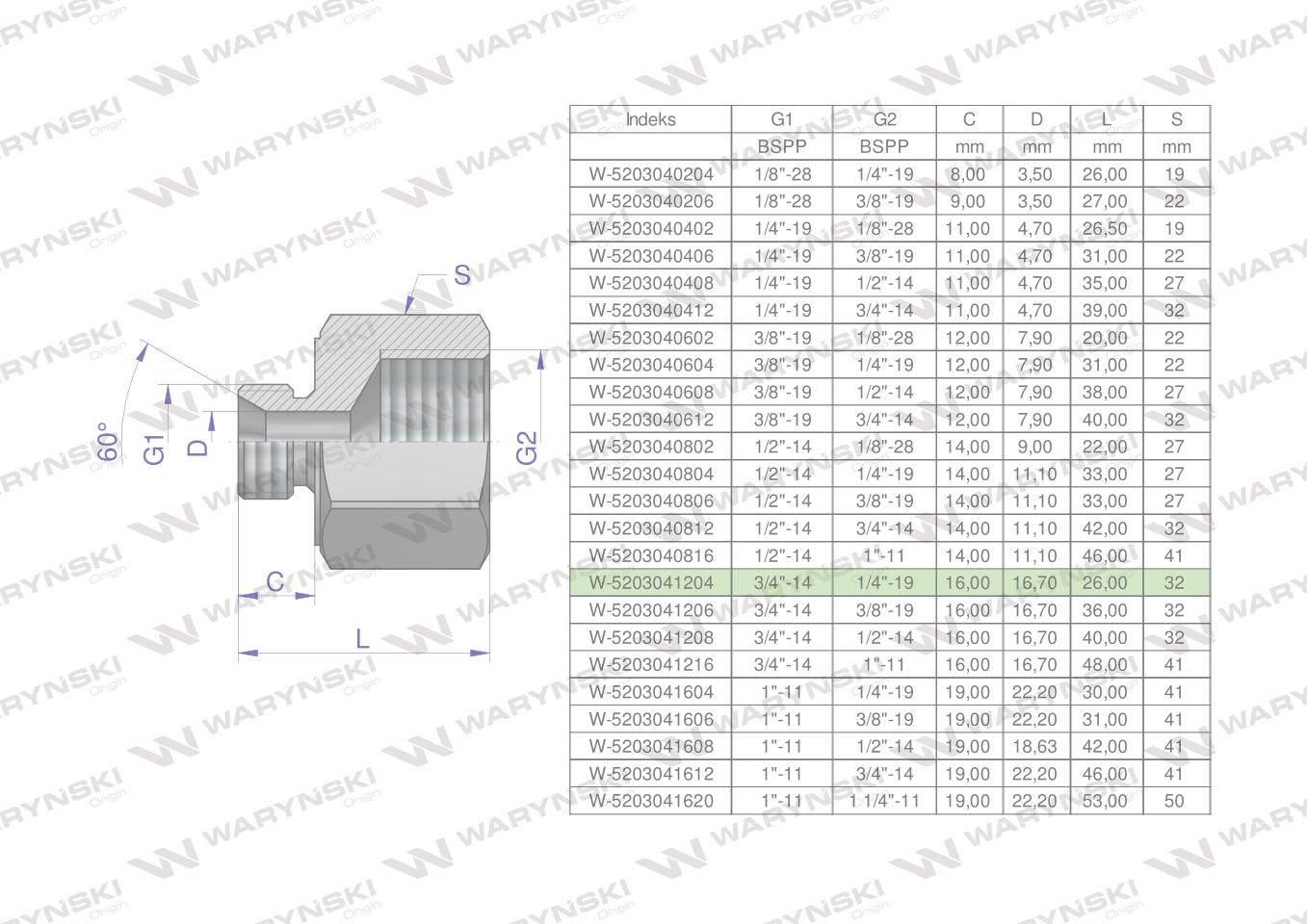 Tulejka różnicowa hydrauliczna calowa AB 3/4"GZ x 1/4"GW BSP Waryński 2szt