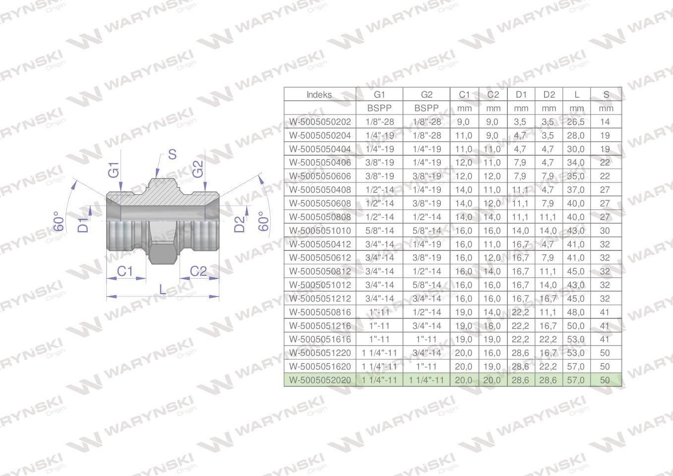 Złączka hydrauliczna calowa BB 1 1/4" BSP Waryński W-5005052020