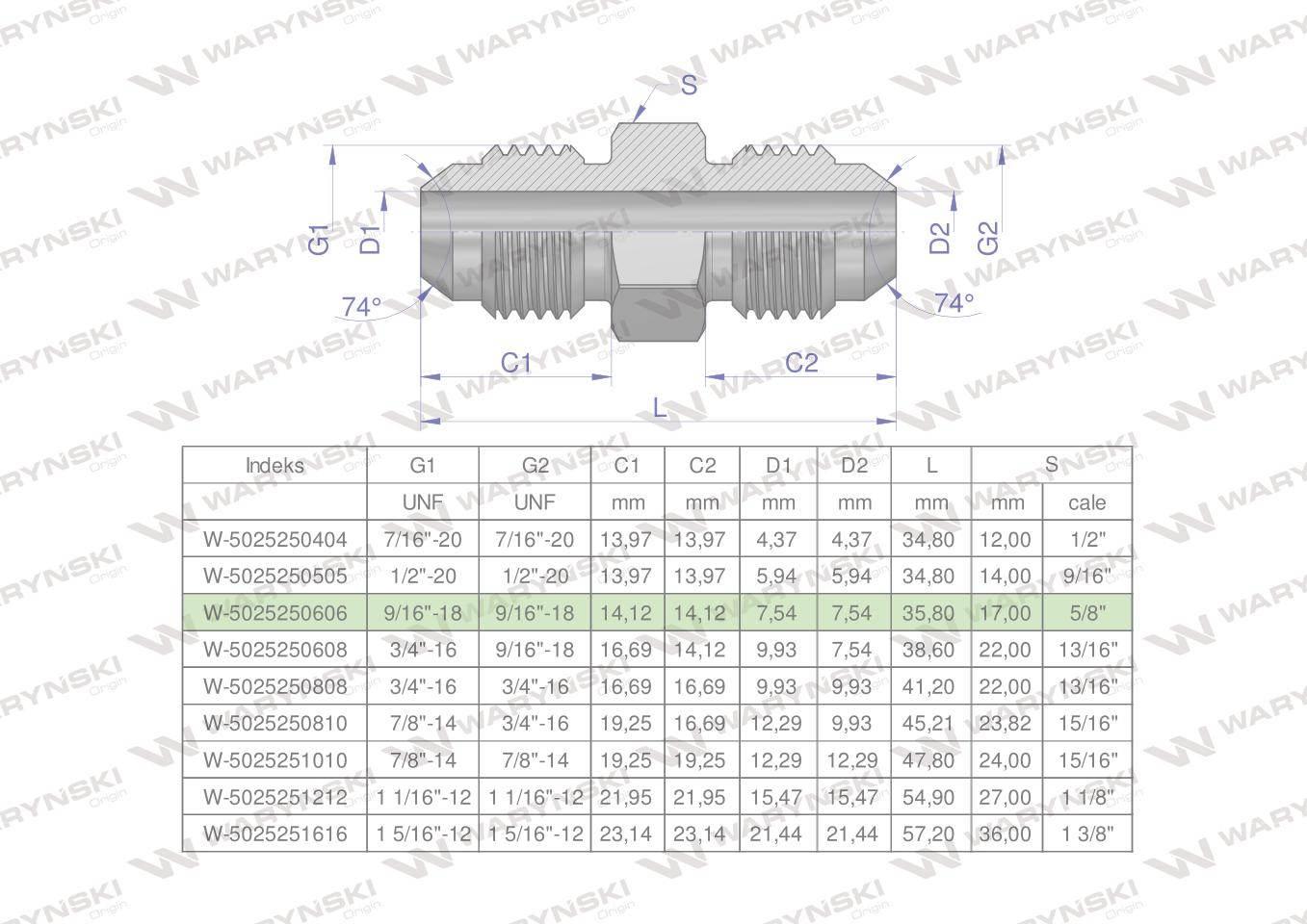 Złączka hydrauliczna calowa BB 9/16" UNF (JIC) Waryński 2szt W-5025250606
