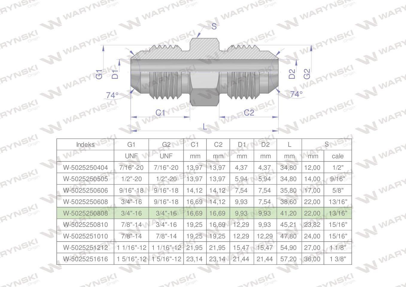 Złączka hydrauliczna calowa BB 3/4" UNF (JIC) Waryński 2szt W-5025250808