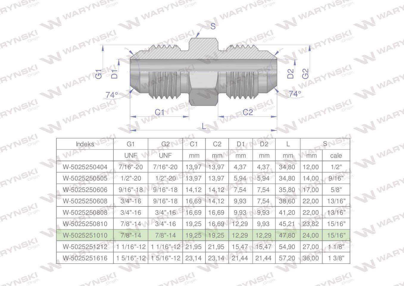 Złączka hydrauliczna calowa BB 7/8" UNF (JIC) Waryński 2szt W-5025251010