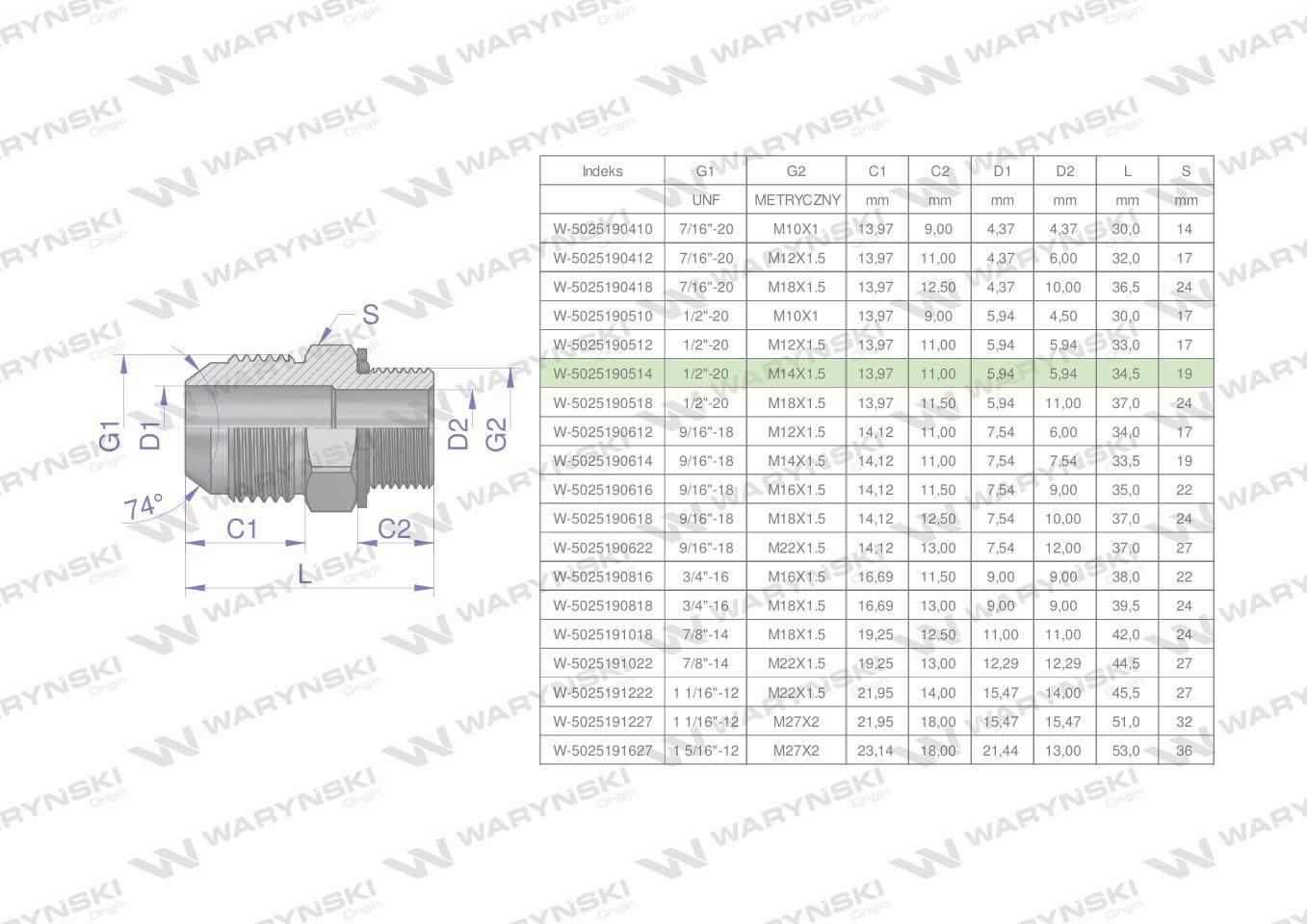 Przyłączka hydrauliczna BB 1/2"UNF (JIC) x M14x1.5 (XGE) Waryński 2szt