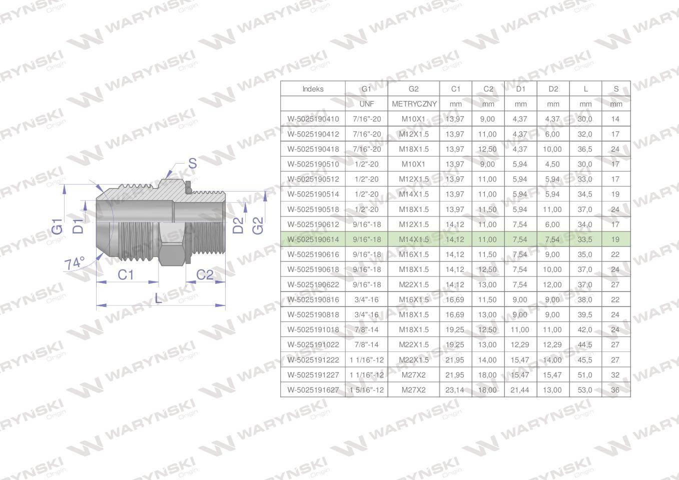 Przyłączka hydrauliczna BB 9/16"UNF (JIC) x M14x1.5 (XGE) Waryński 2szt