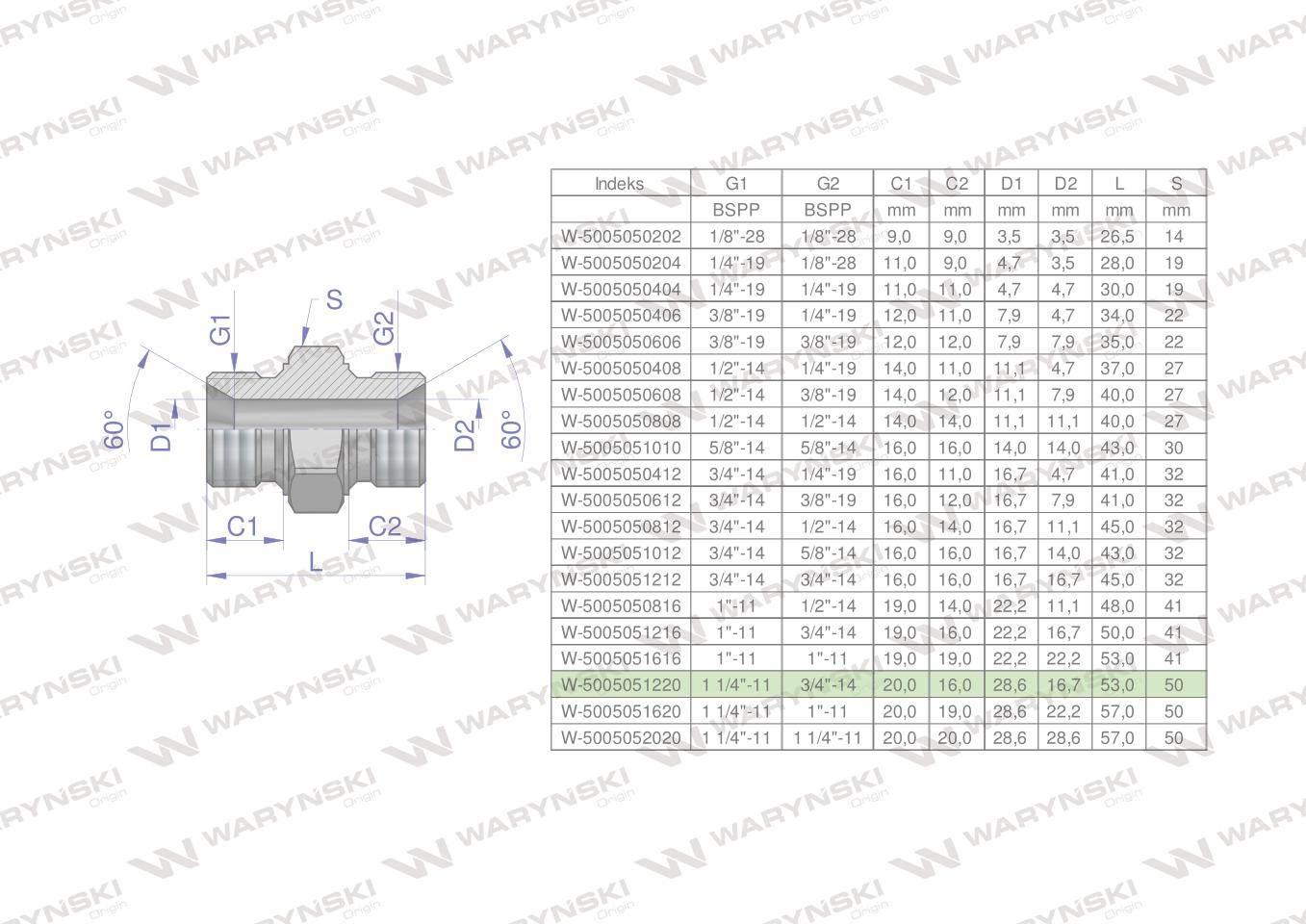 Złączka hydrauliczna redukcyjna calowa BB 3/4" x 1 1/4" BSP Waryński