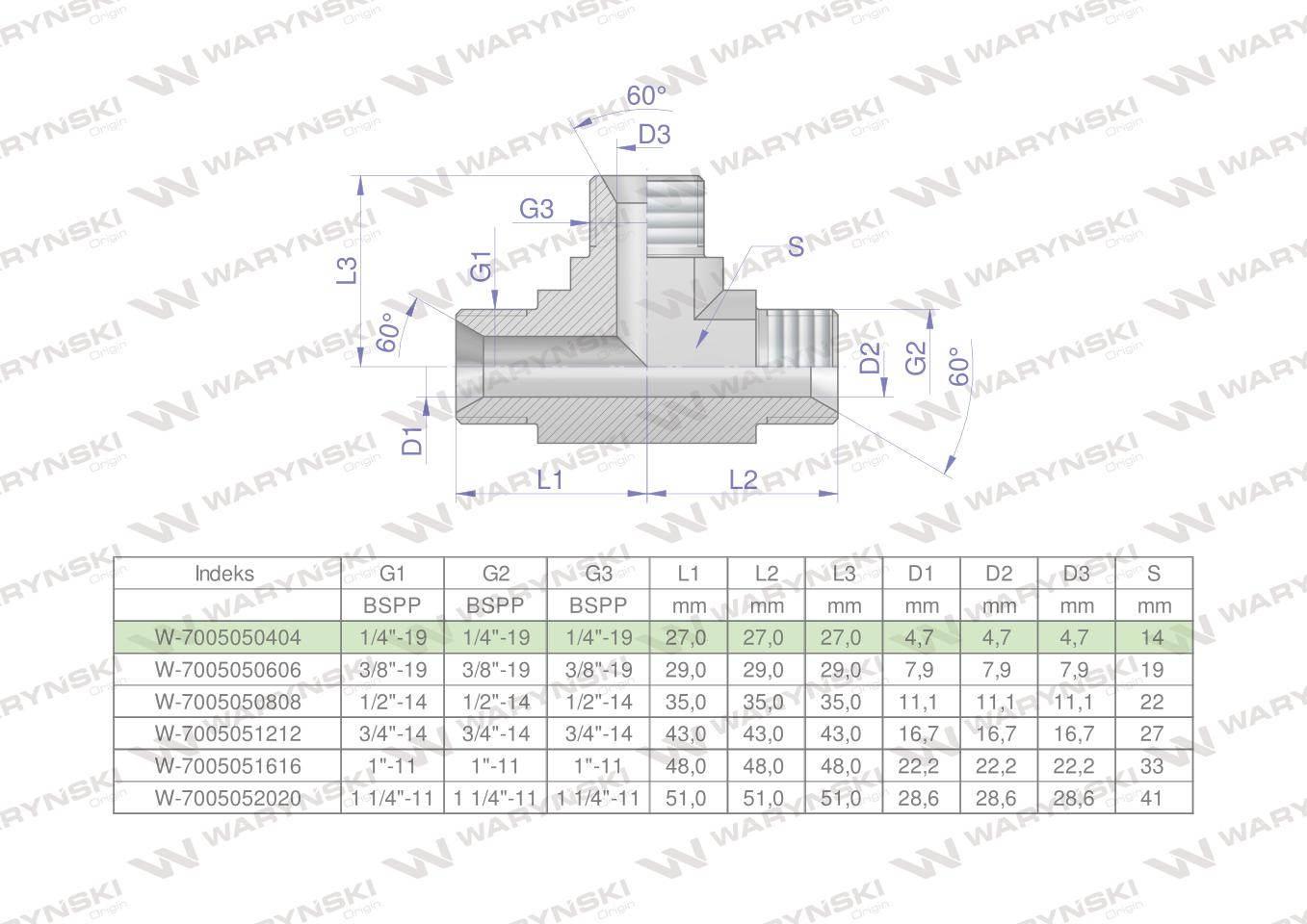 Trójnik hydrauliczny calowy BBB 1/4" BSP (XT) Waryński W-7005050404