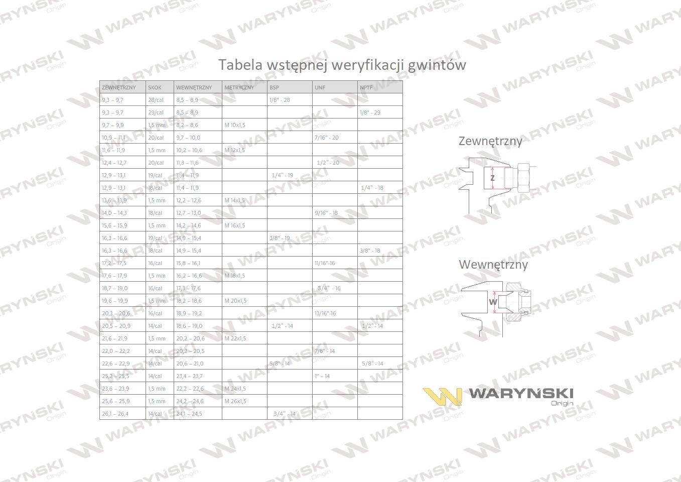 Kolanko hydrauliczne calowe BB 3/8" BSP (XW) Waryński 5szt W-5605050606 - zdjęcie 5
