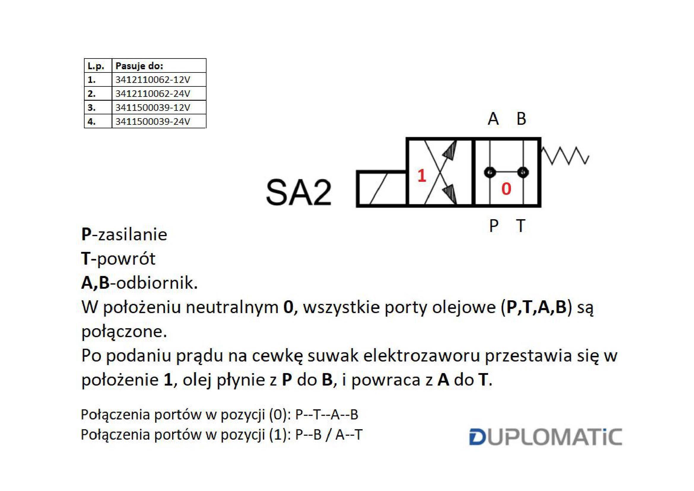 Rozdzielacz (elektrozawór) DS3-SA2/11N-D12 12V DC (cewka x 1) Heavy 350bar. - zdjęcie 3