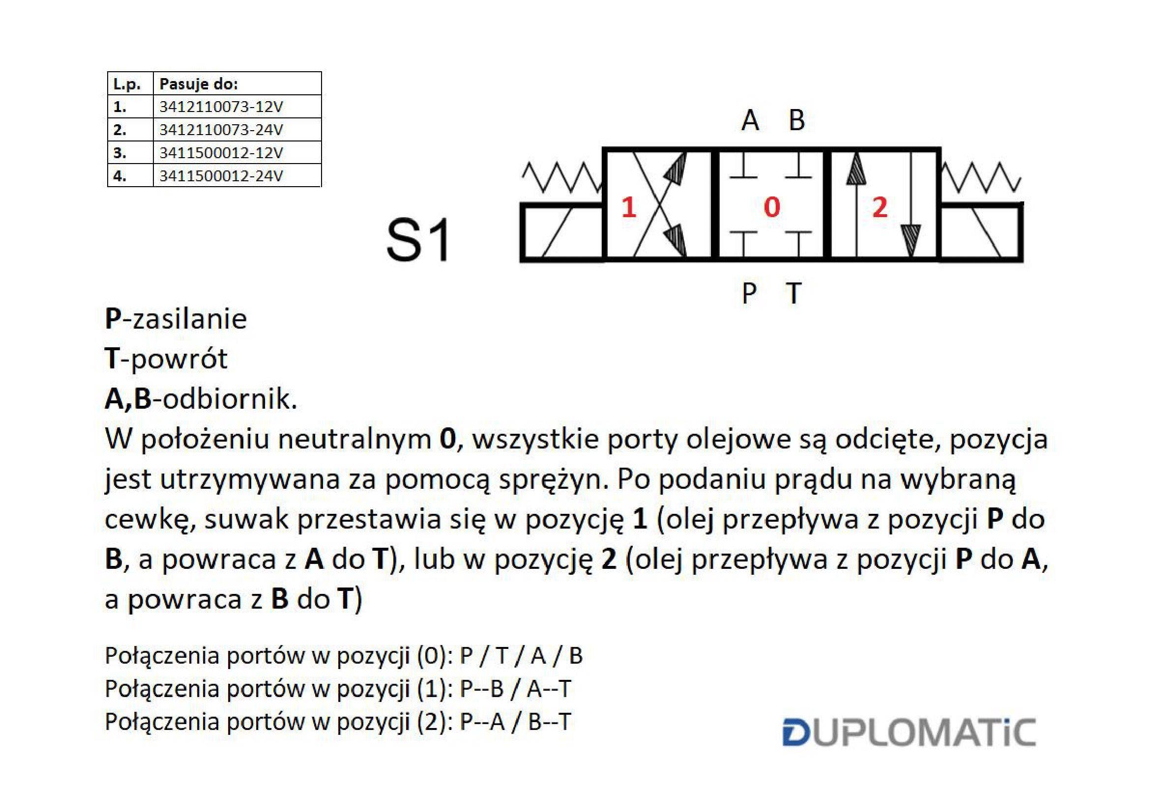 Rozdzielacz (elektrozawór) suwak "odcięty" DS3-S1/11N-D12 12V DC (cewka x 2 - zdjęcie 3