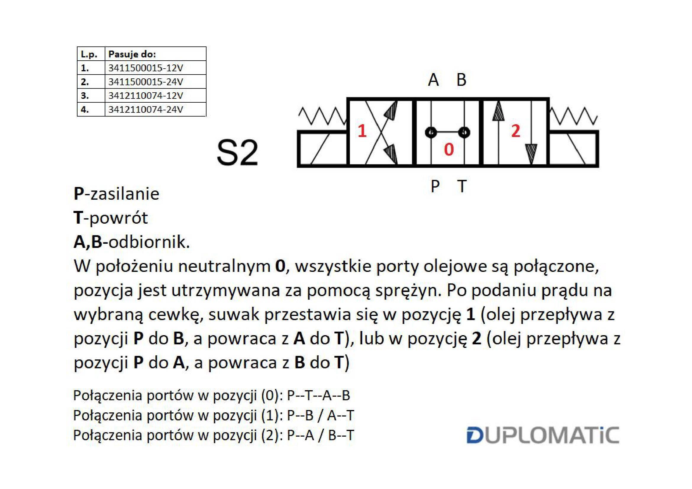 Rozdzielacz (elektrozawór) suwak "H" DS3-S2/11N-D12 12V DC (cewka x 2) Heav - zdjęcie 3