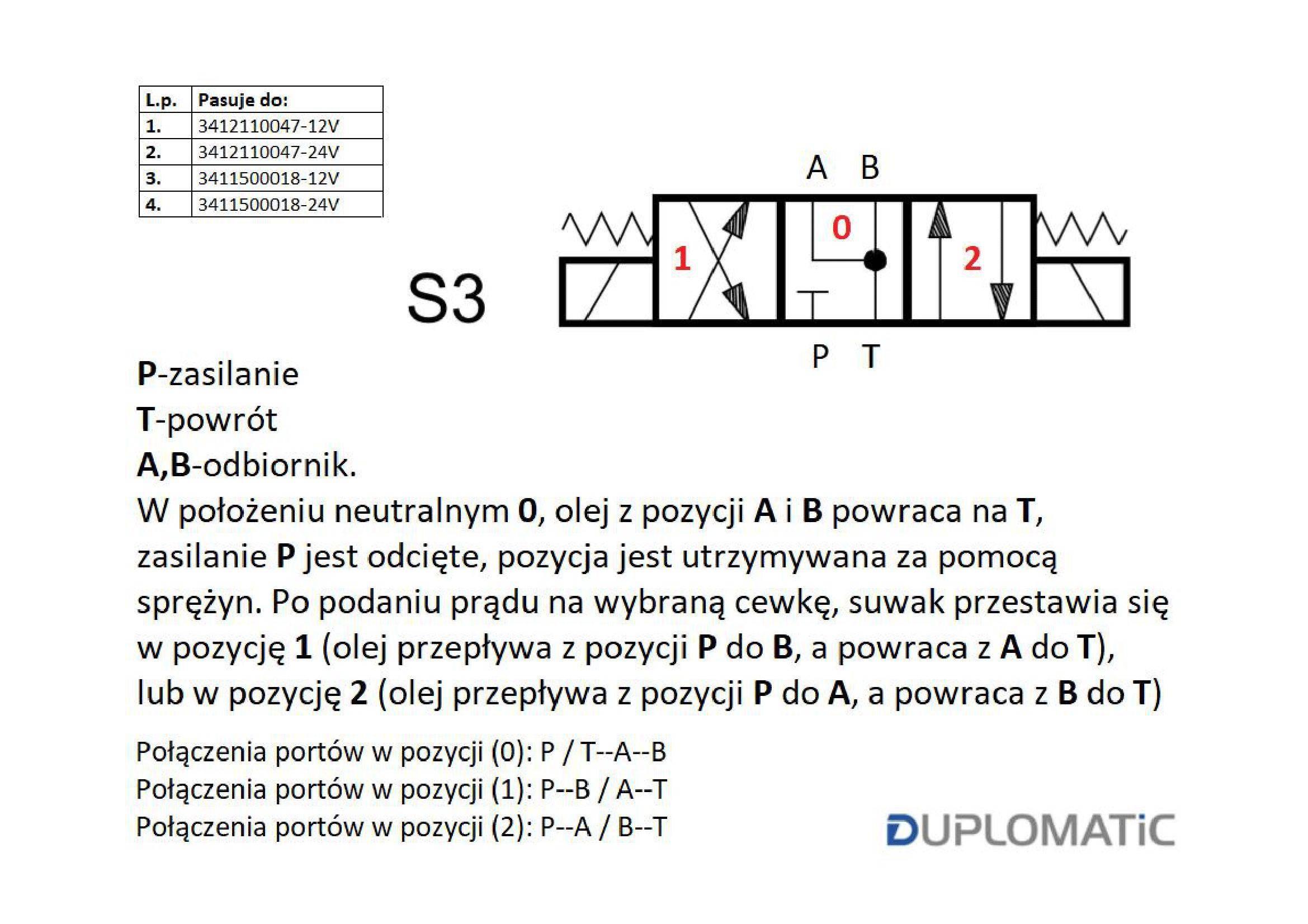 Rozdzielacz (elektrozawór) suwak "Y" DS3-S3/11N-D24 24V DC (cewka x 2) Heav - zdjęcie 3