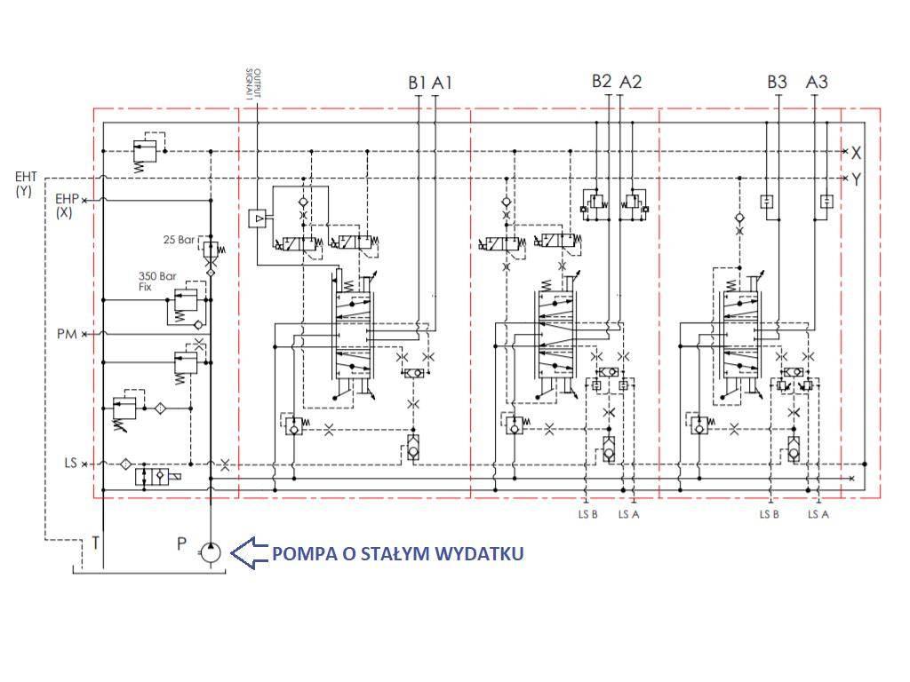Rozdzielacz 4 sekcyjny. 80 l/min.. proporcjonalny. kompensacja ciśnienia LS - zdjęcie 3