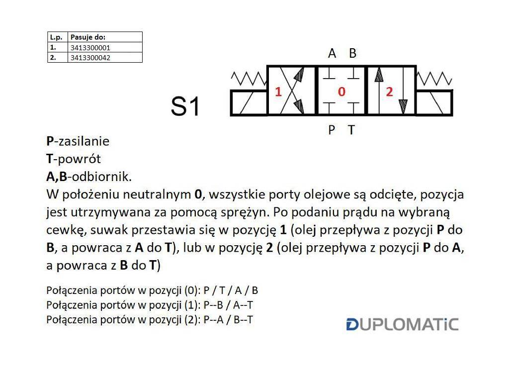Rozdzielacz (elektrozawór NG 10) suwak "H" DL5-S2/10N-D12K1 12VDC (cewka x - zdjęcie 2