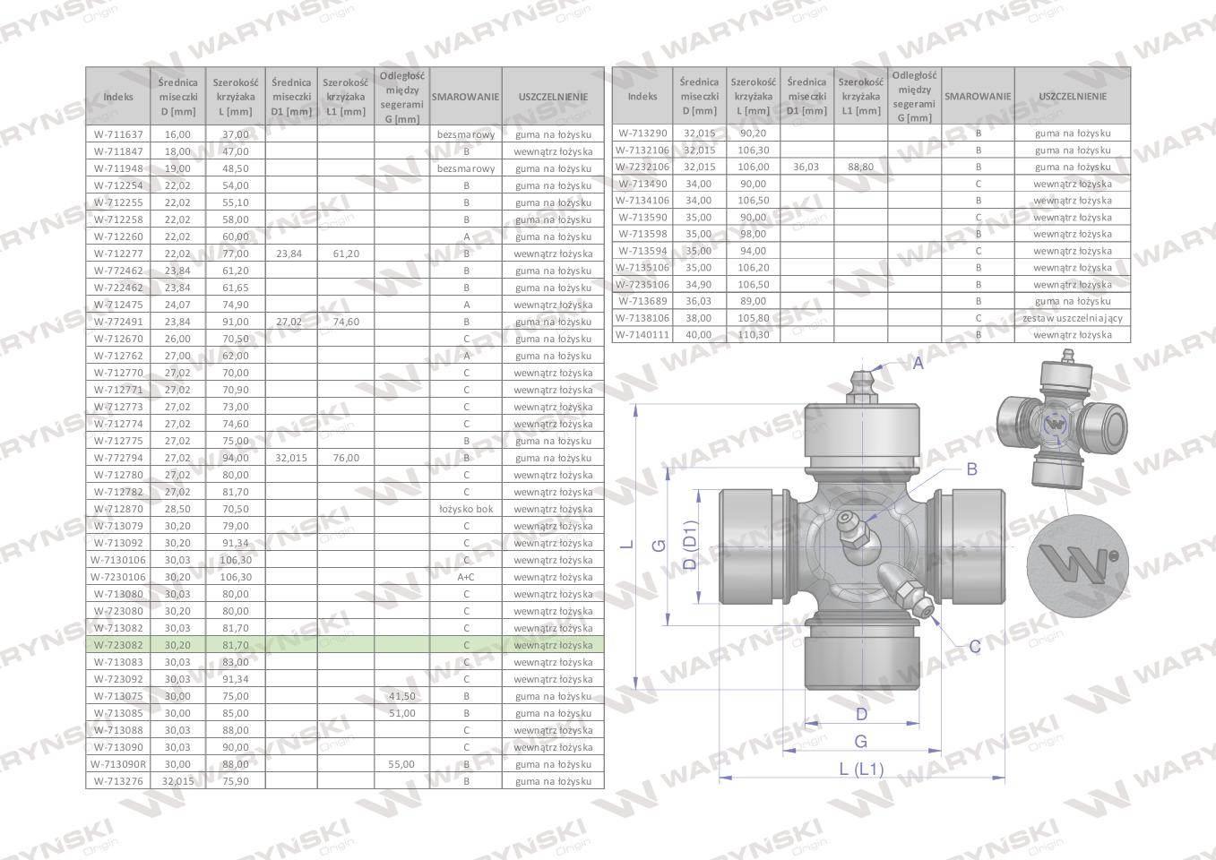 Krzyżak wału 30.20x81.70 smarowanie boczne Waryński W-723082 - zdjęcie 2