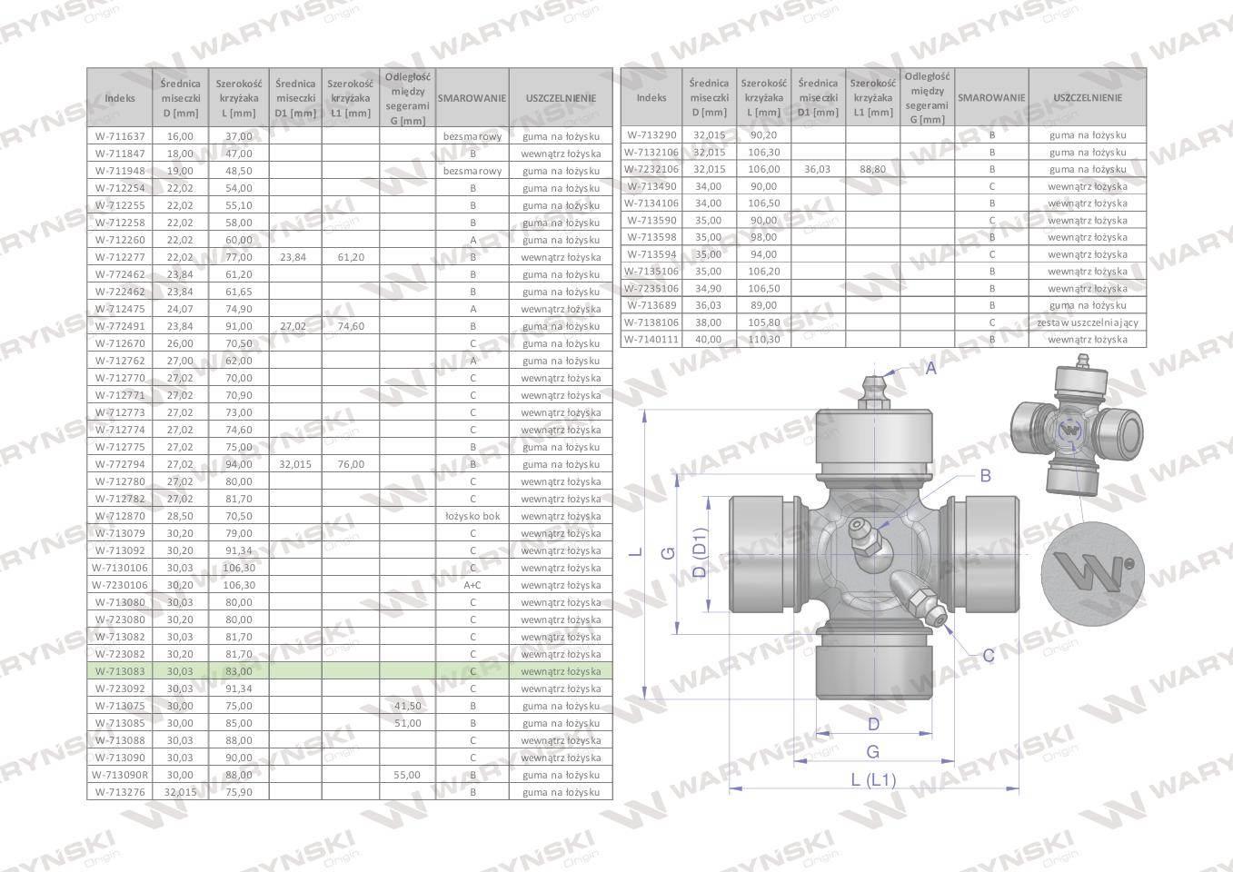 Krzyżak wału 30x83 smarowanie boczne Waryński W-713083 - zdjęcie 2