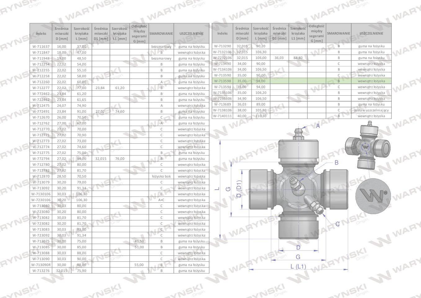 Krzyżak wału 35x98 smarowanie centralne Waryński W-713598 - zdjęcie 2