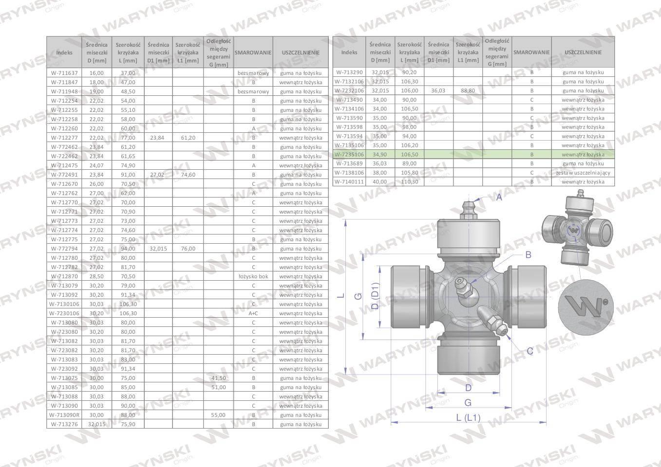 Krzyżak wału 34.90x106.50 smarowanie centralne Waryński W-7235106 - zdjęcie 2