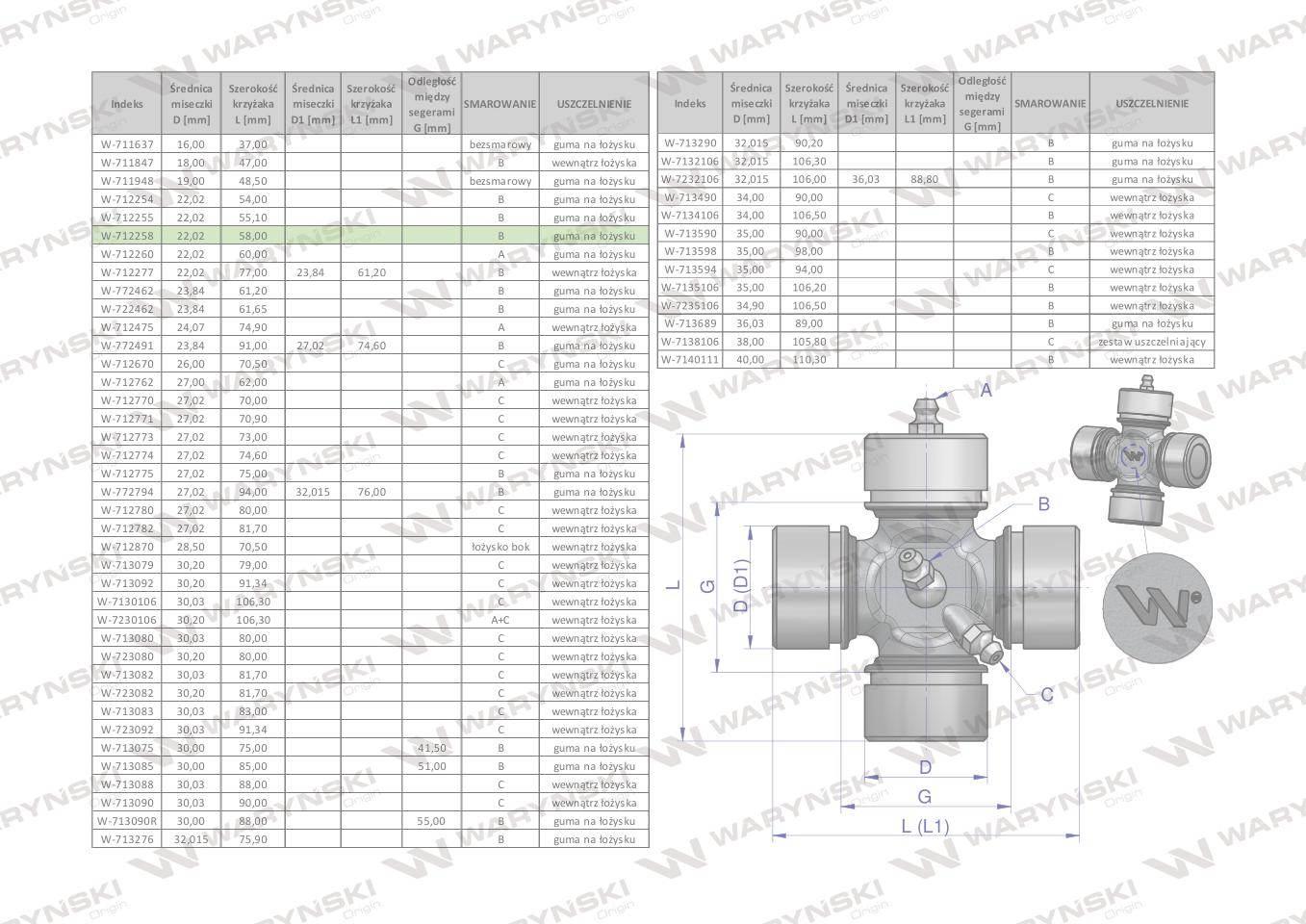Krzyżak wału 22x58 smarowanie centralne Waryński W-712258 - zdjęcie 2