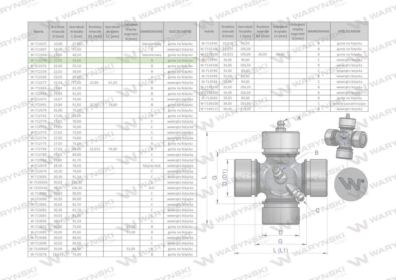 Krzyżak wału 22x54 smarowanie centralne Waryński W-712254 - zdjęcie 2
