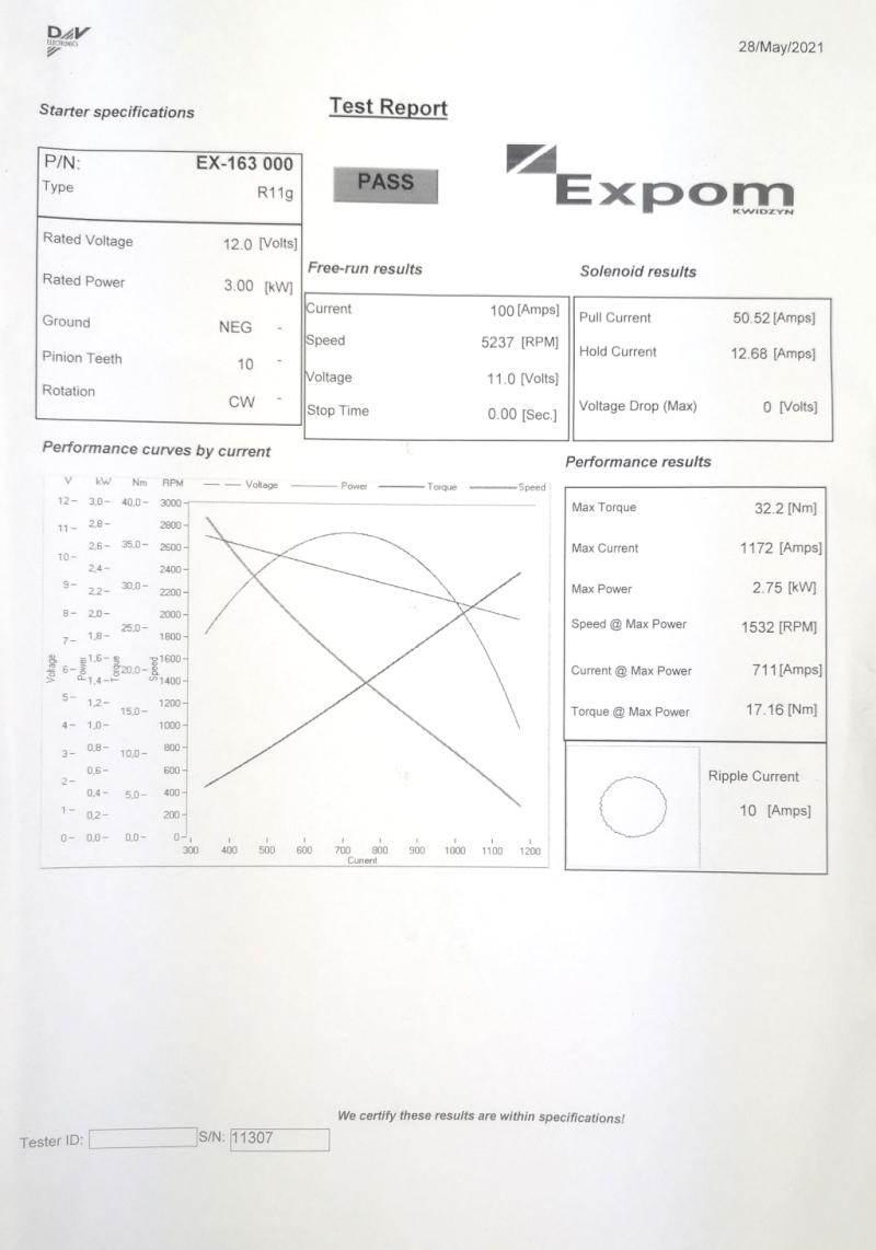 Rozrusznik R11G 12V 3kW MF4 EXPOM KWIDZYN eu EX-163000EX - zdjęcie 3